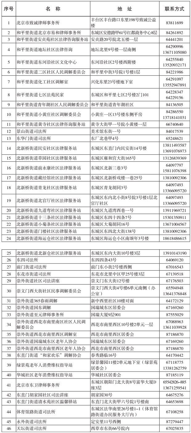 東城區(qū)老年維權(quán)服務(wù)單位