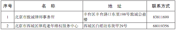 西城區(qū)老年維權(quán)服務(wù)單位