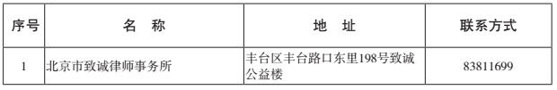 海淀區(qū)老年維權(quán)服務(wù)單位