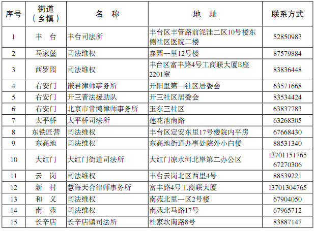豐臺(tái)區(qū)法律援助服務(wù)