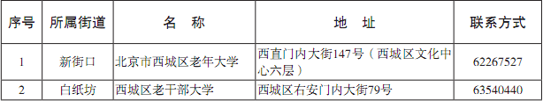 西城區(qū)老年大學(xué)