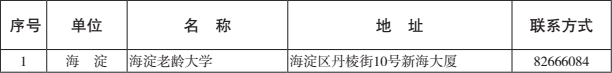 海淀區(qū)老年大學(xué)