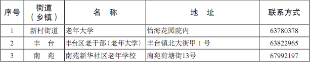 豐臺(tái)區(qū)老年大學(xué)