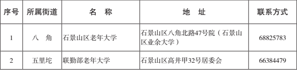 石景山區(qū)老年大學(xué)