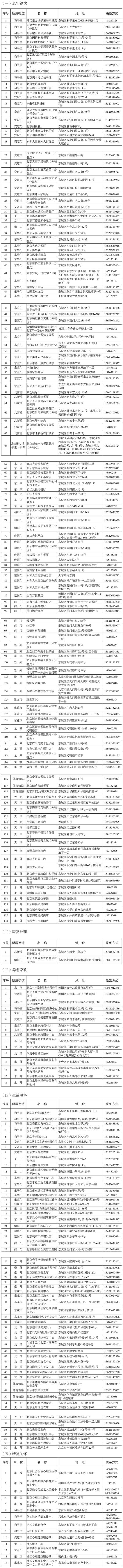 東城區(qū)養(yǎng)老服務商