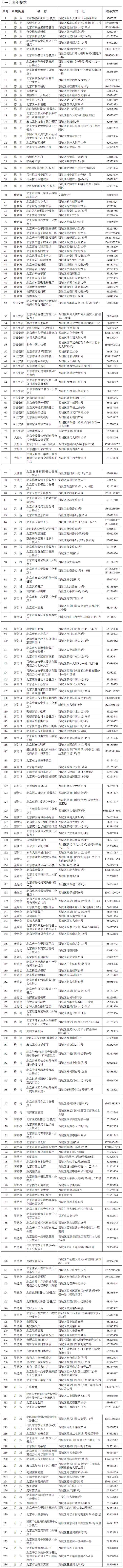 西城區(qū)養(yǎng)老服務商