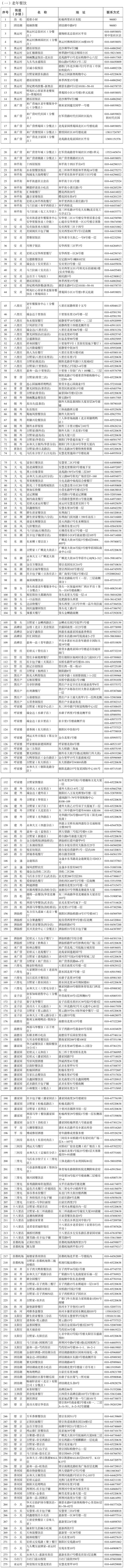 朝陽區(qū)養(yǎng)老服務商