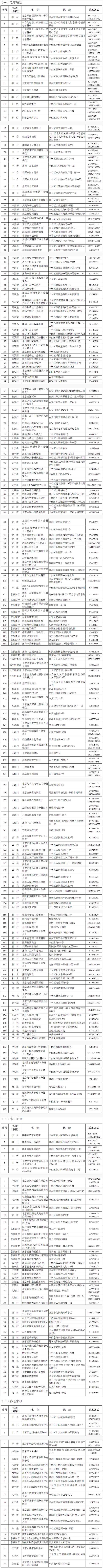 豐臺區(qū)養(yǎng)老服務商