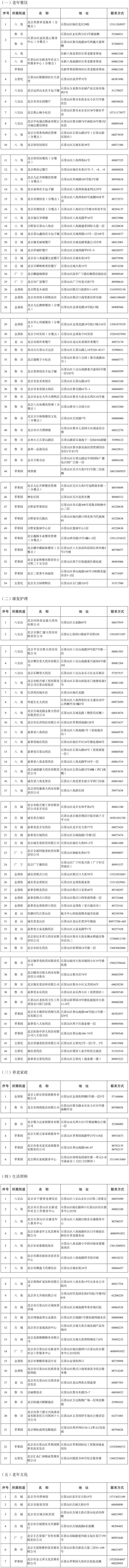石景山區(qū)養(yǎng)老服務商