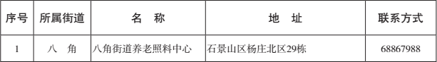 石景山區(qū)養(yǎng)老照料中心