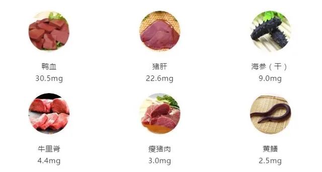 營養(yǎng)均衡如何說到做到