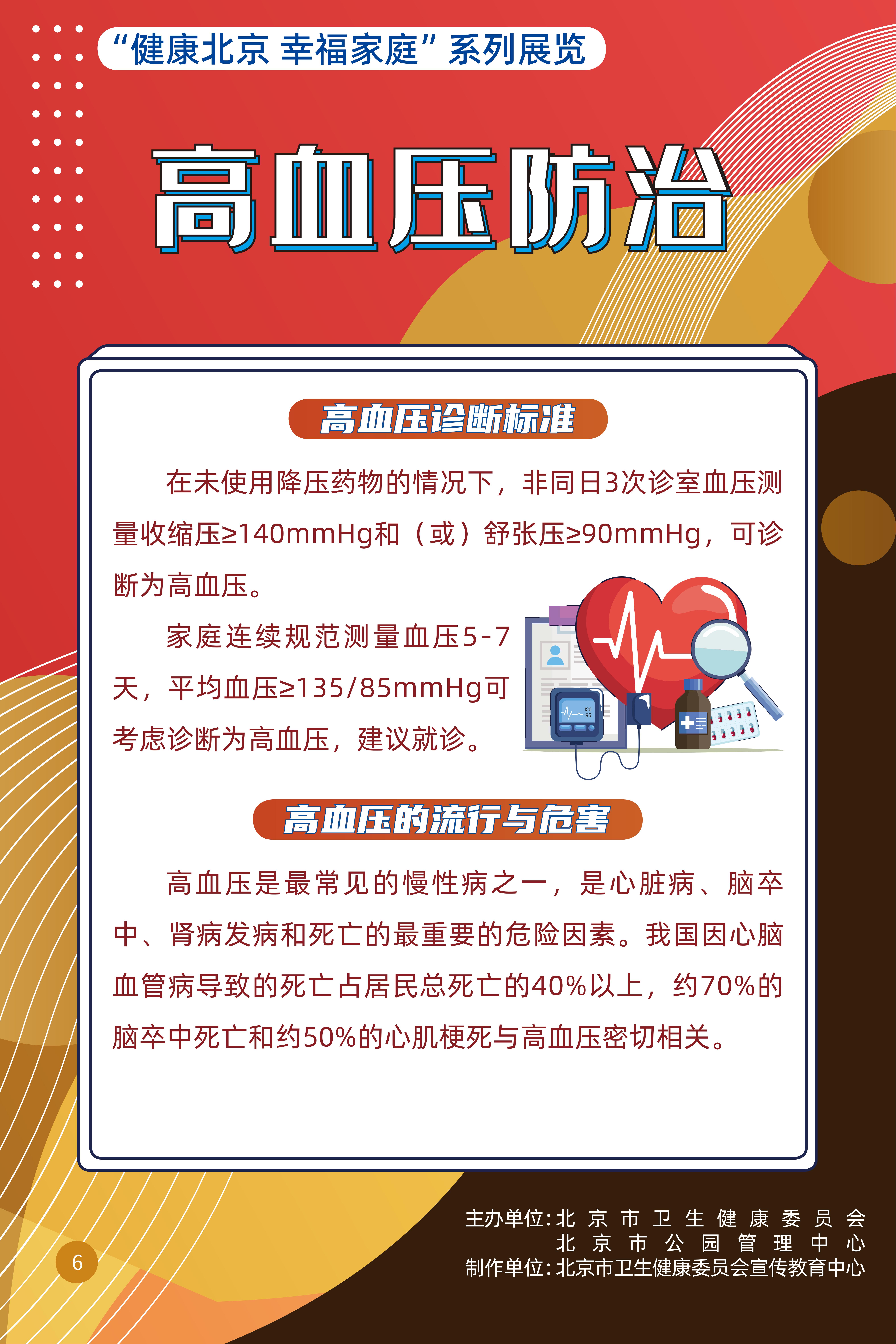 高血壓防治