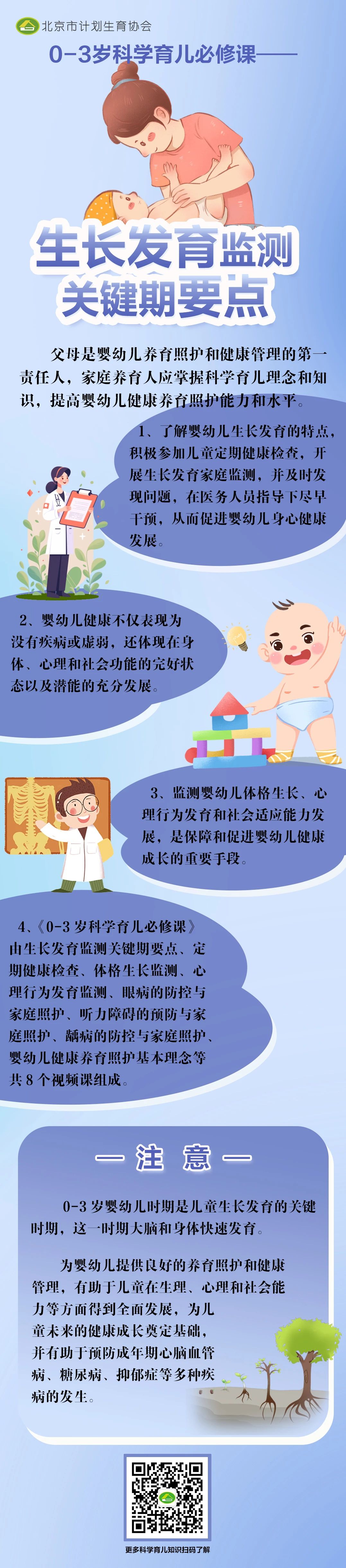 生長(zhǎng)發(fā)育監(jiān)測(cè)關(guān)鍵期要點(diǎn)