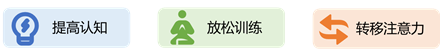 緩解恐艾癥的方法
