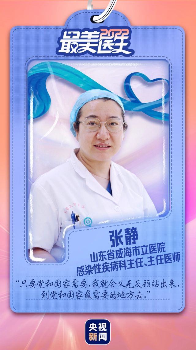 致敬中國(guó)醫(yī)師丨帶你認(rèn)識(shí)2022“最美醫(yī)生”