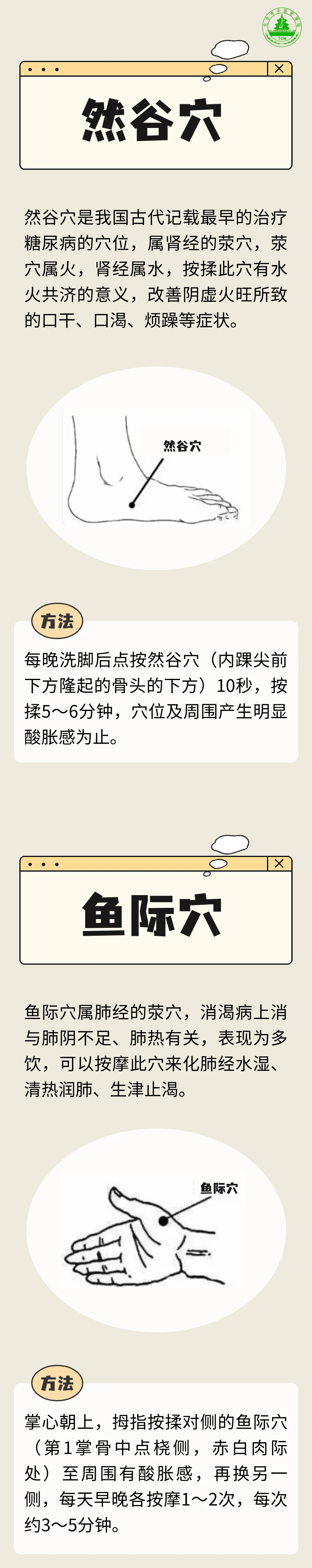 7個(gè)降糖穴，健脾固腎調(diào)理血糖，對健康很有幫助！