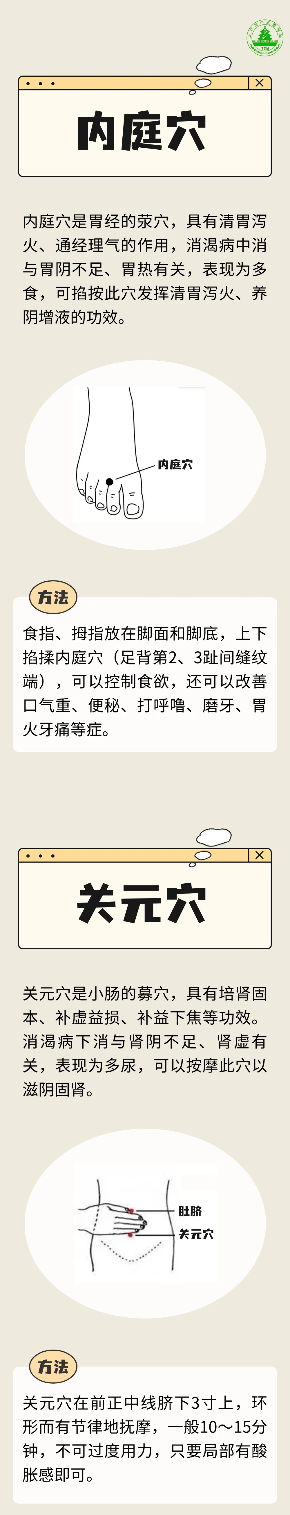 7個(gè)降糖穴，健脾固腎調(diào)理血糖，對健康很有幫助！