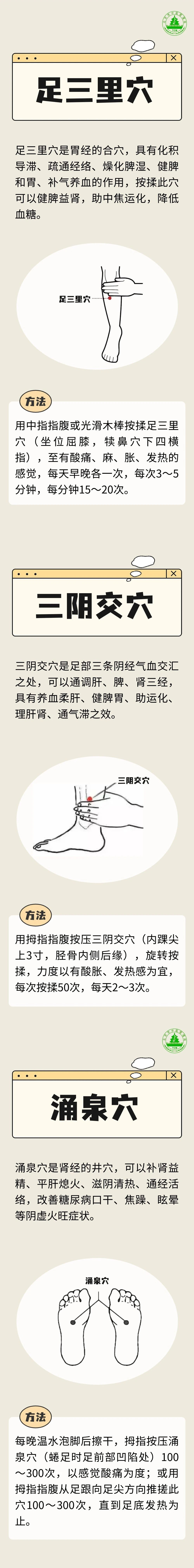 7個(gè)降糖穴，健脾固腎調(diào)理血糖，對健康很有幫助！