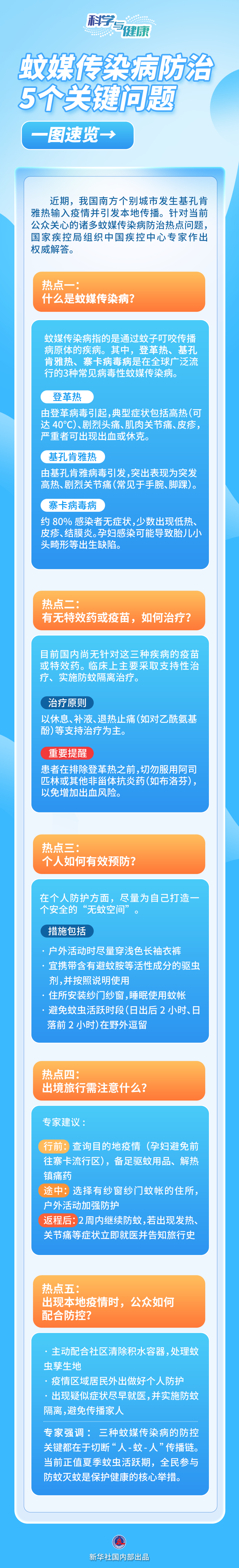 基孔肯雅熱等蚊媒傳染病怎么防？