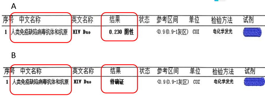HIV篩查報告示例