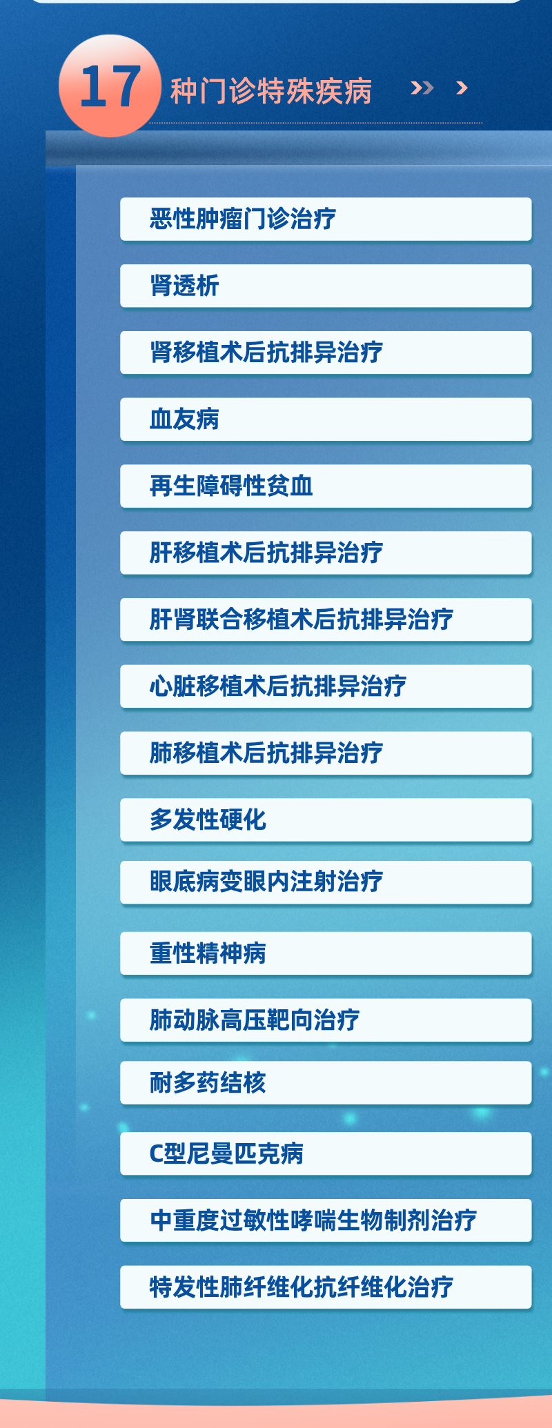 一起了解門診特殊疾病制度與備案流程～