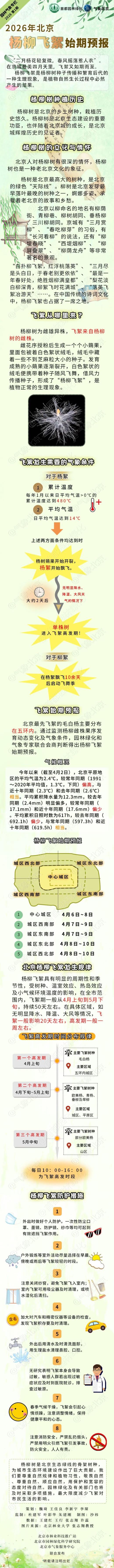 北京發(fā)布2026年首個楊柳飛絮預(yù)報