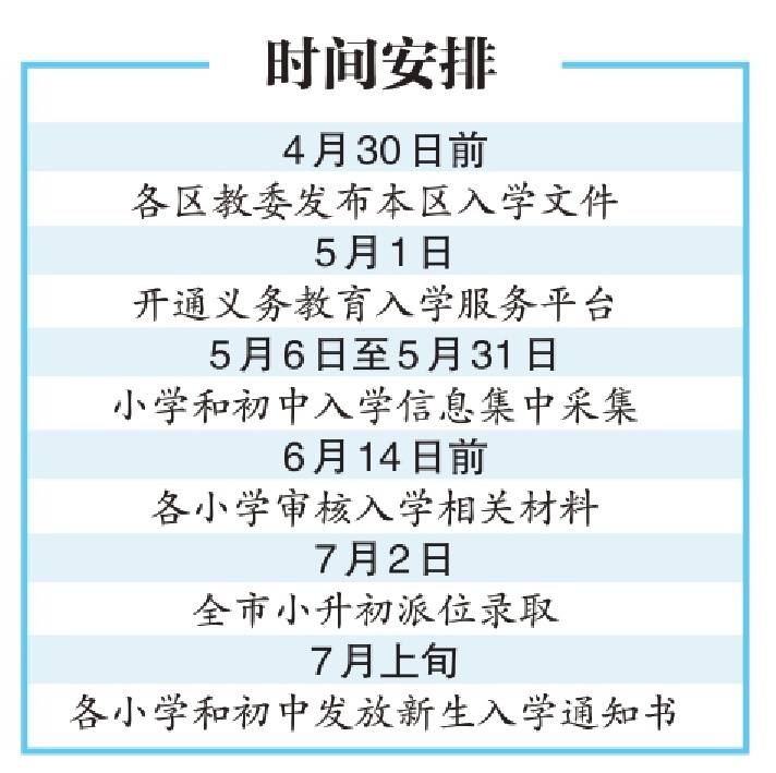 今年新增1萬余個(gè)中學(xué)學(xué)位
