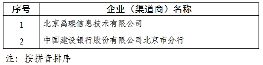2025年加力擴(kuò)圍實(shí)施消費(fèi)品電以舊換新政策第七批參與企業(yè)名單