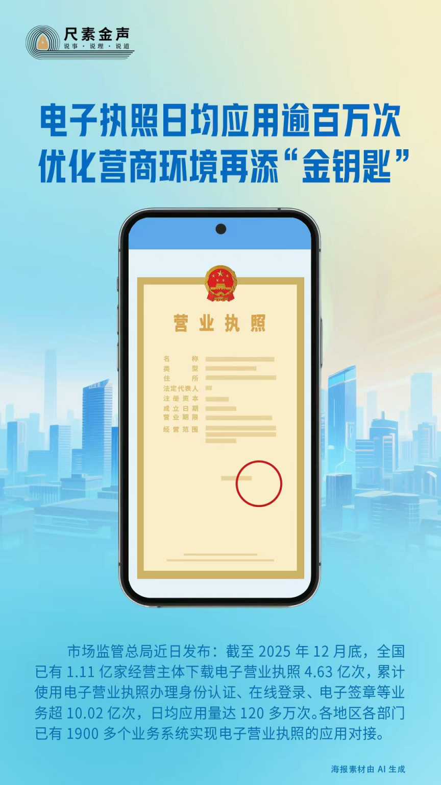 電子執(zhí)照日均應用逾百萬次，優(yōu)化營商環(huán)境再添“金鑰匙”