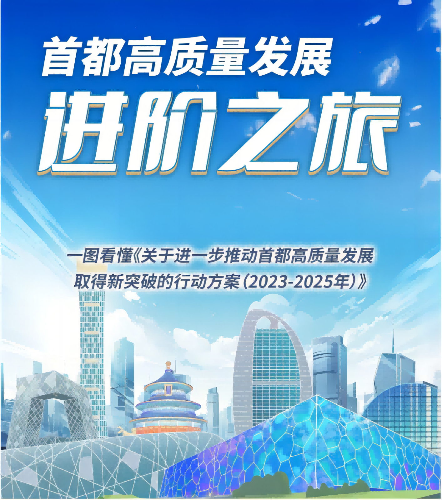 一圖飽覽 北京拿出高質量發(fā)展“進階”實招