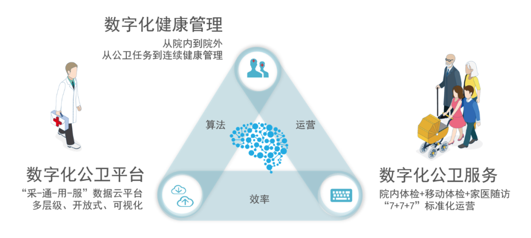 北京市專精特新企業(yè)監(jiān)測(cè)月度報(bào)告（2023年11月）