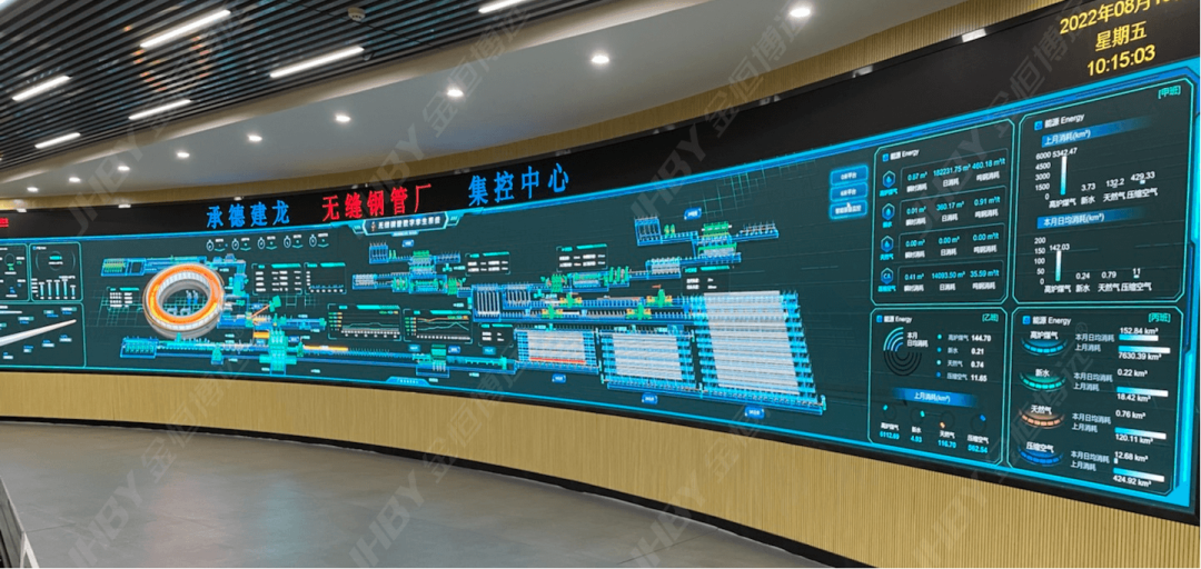 北京市專精特新企業(yè)監(jiān)測(cè)月度報(bào)告（2023年12月）