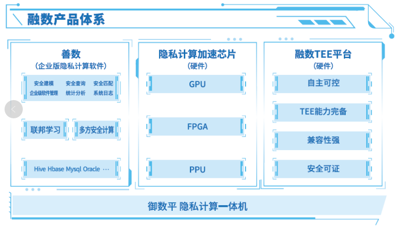 北京市專精特新企業(yè)監(jiān)測月度報(bào)告（2024年2月）