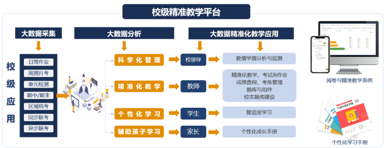 北京市專精特新企業(yè)監(jiān)測月度報告（2024年3月）