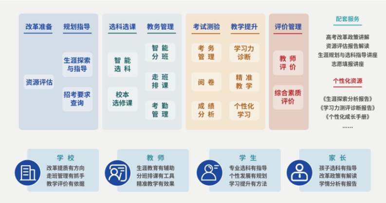 北京市專精特新企業(yè)監(jiān)測月度報告（2024年3月）