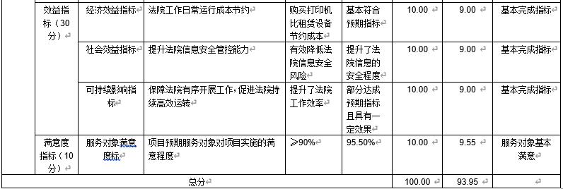 網(wǎng)絡(luò)打印機(jī)購置尾款