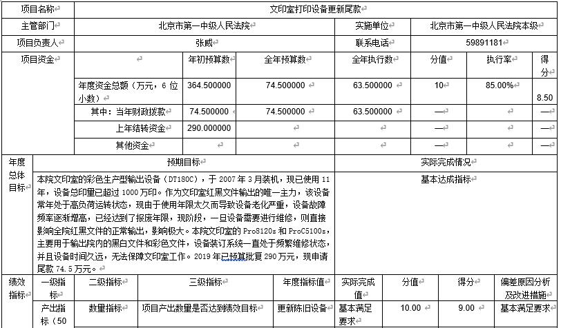 文印室打印設(shè)備更新尾款