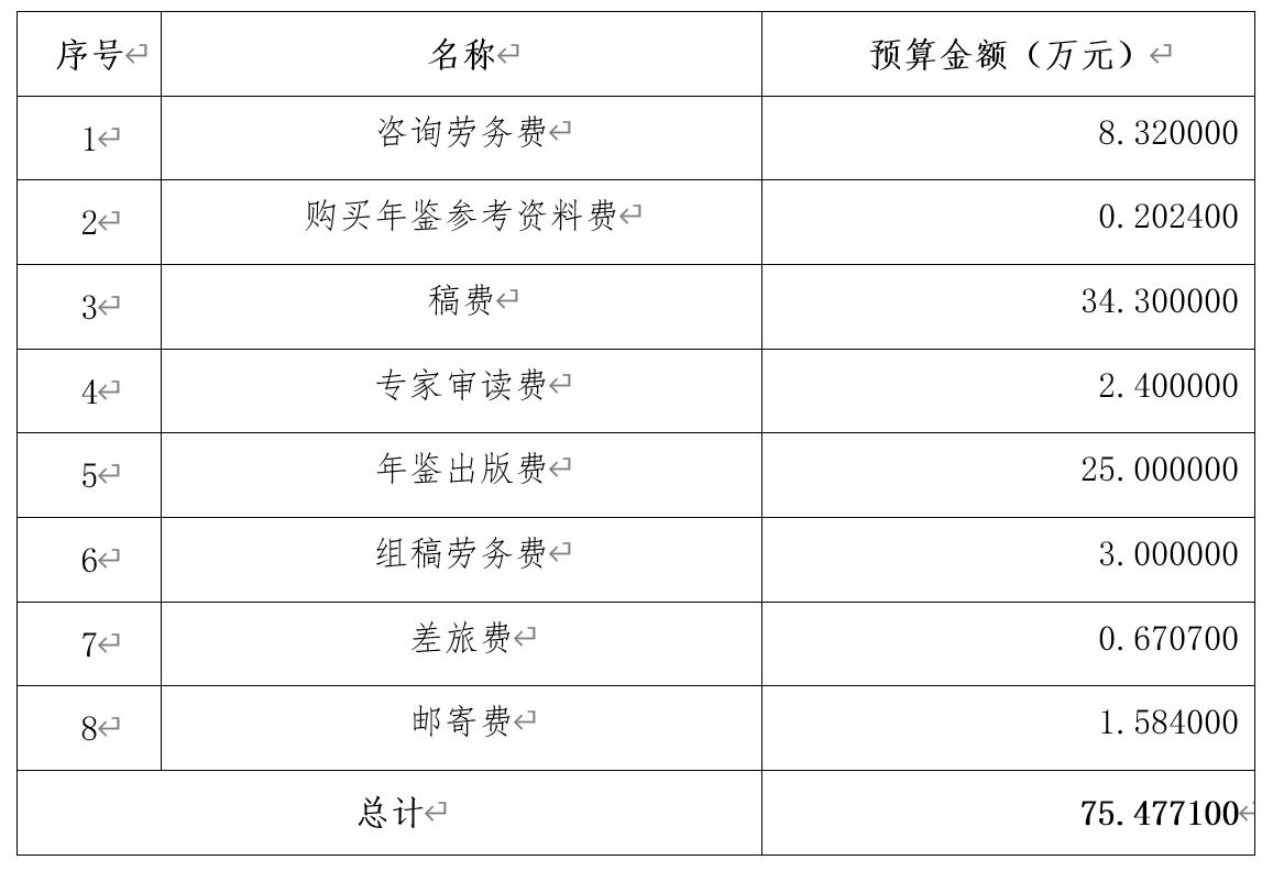 北京市政務(wù)服務(wù)中心籌備辦公室