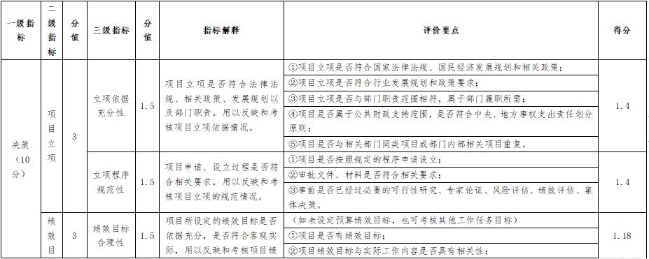 http://www.hxfg2.com/gongkai/shuju/shudu/202106/t20210602_2403898.html