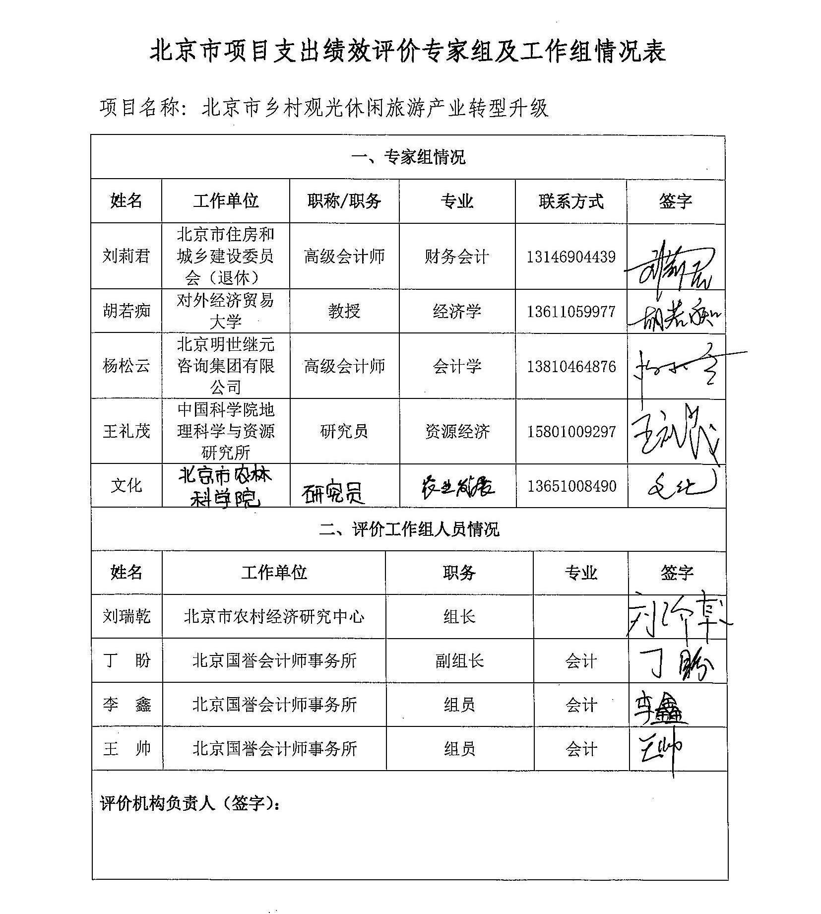 北京市項(xiàng)目支出績(jī)效評(píng)價(jià)專家組及工作組情況表