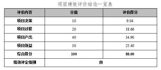 總工會.png