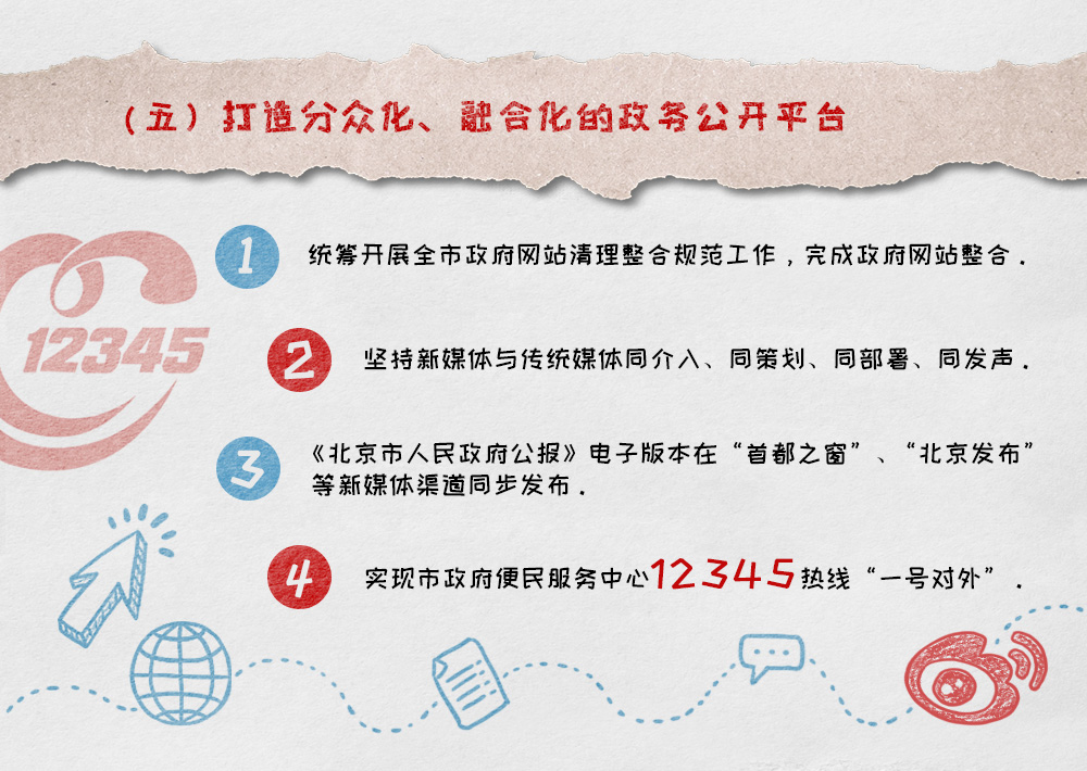 政府信息  和 政 務(wù) 公開主要工作情況
