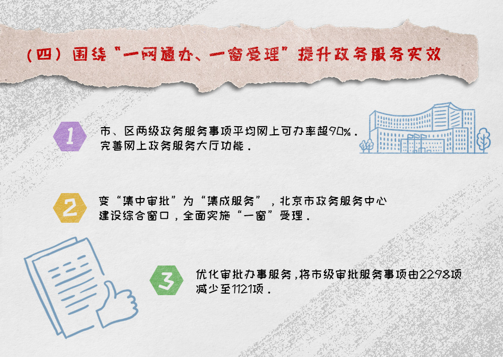政府信息  和 政 務(wù) 公開主要工作情況