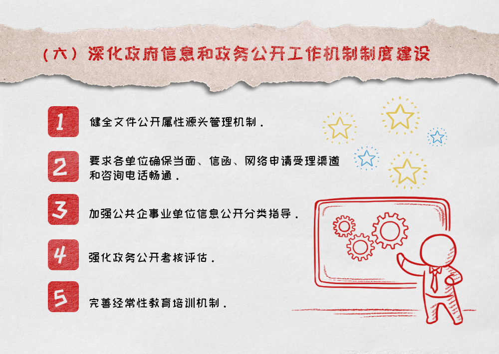 政府信息  和 政 務(wù) 公開主要工作情況
