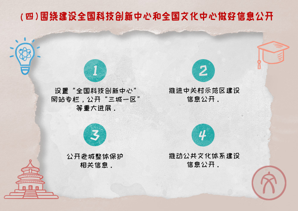 重點領(lǐng)域政府信息公開工作情況
