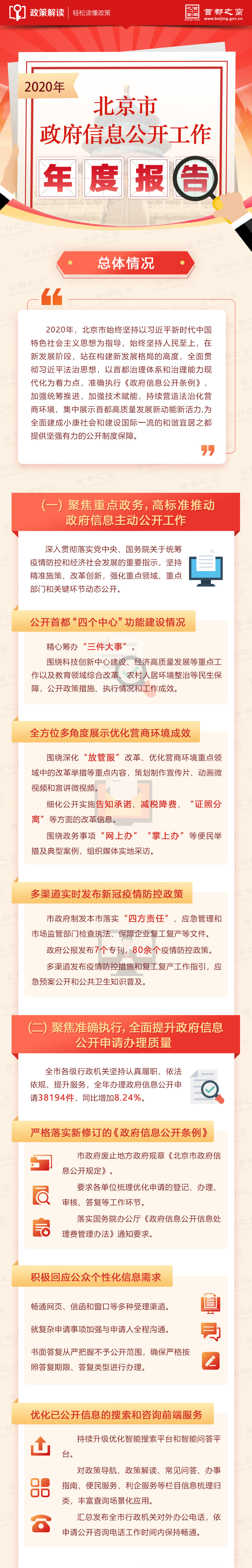 2020年北京市政府信息公開工作年度報告解讀