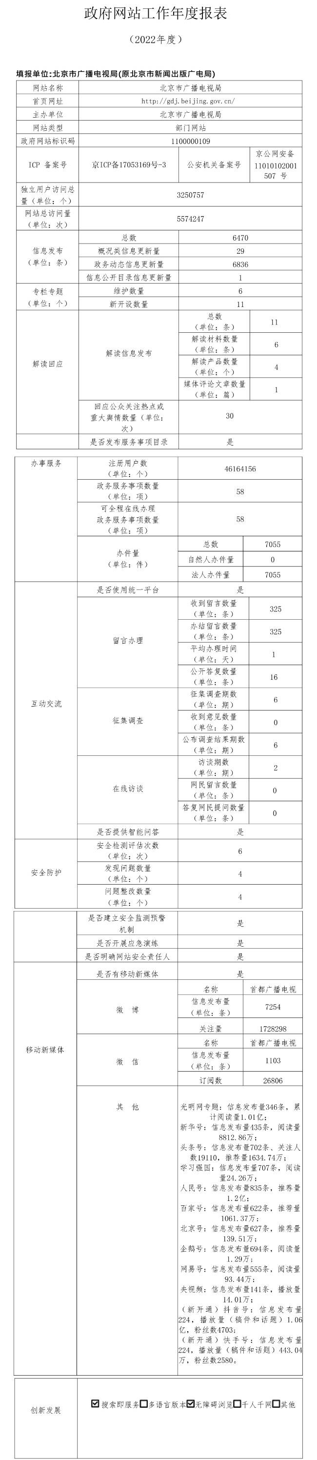北京市廣播電視局2022年政府網(wǎng)站年度工作報表