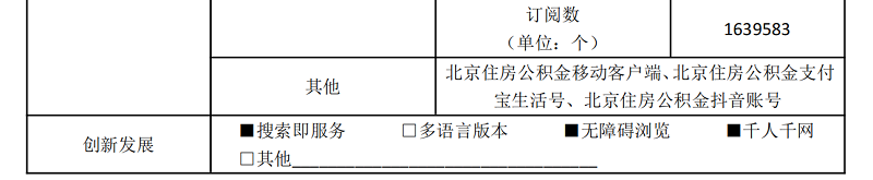 北京住房公積金管理中心2022年政府網(wǎng)站年度工作報表