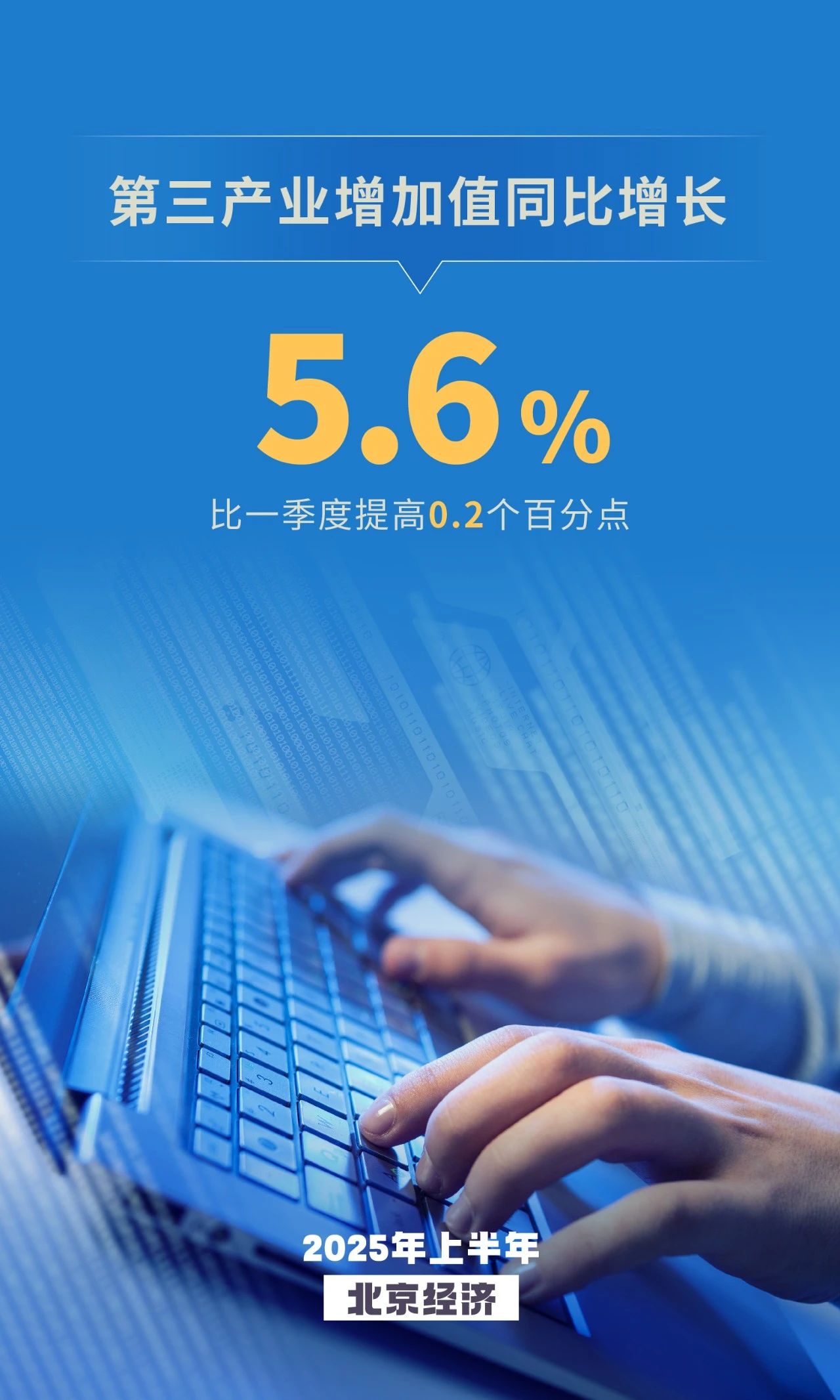  服務(wù)業(yè)發(fā)揮穩(wěn)定器作用 優(yōu)勢行業(yè)有力支撐