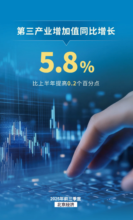 服務(wù)業(yè)穩(wěn)定增長，信息服務(wù)業(yè)、金融業(yè)貢獻突出